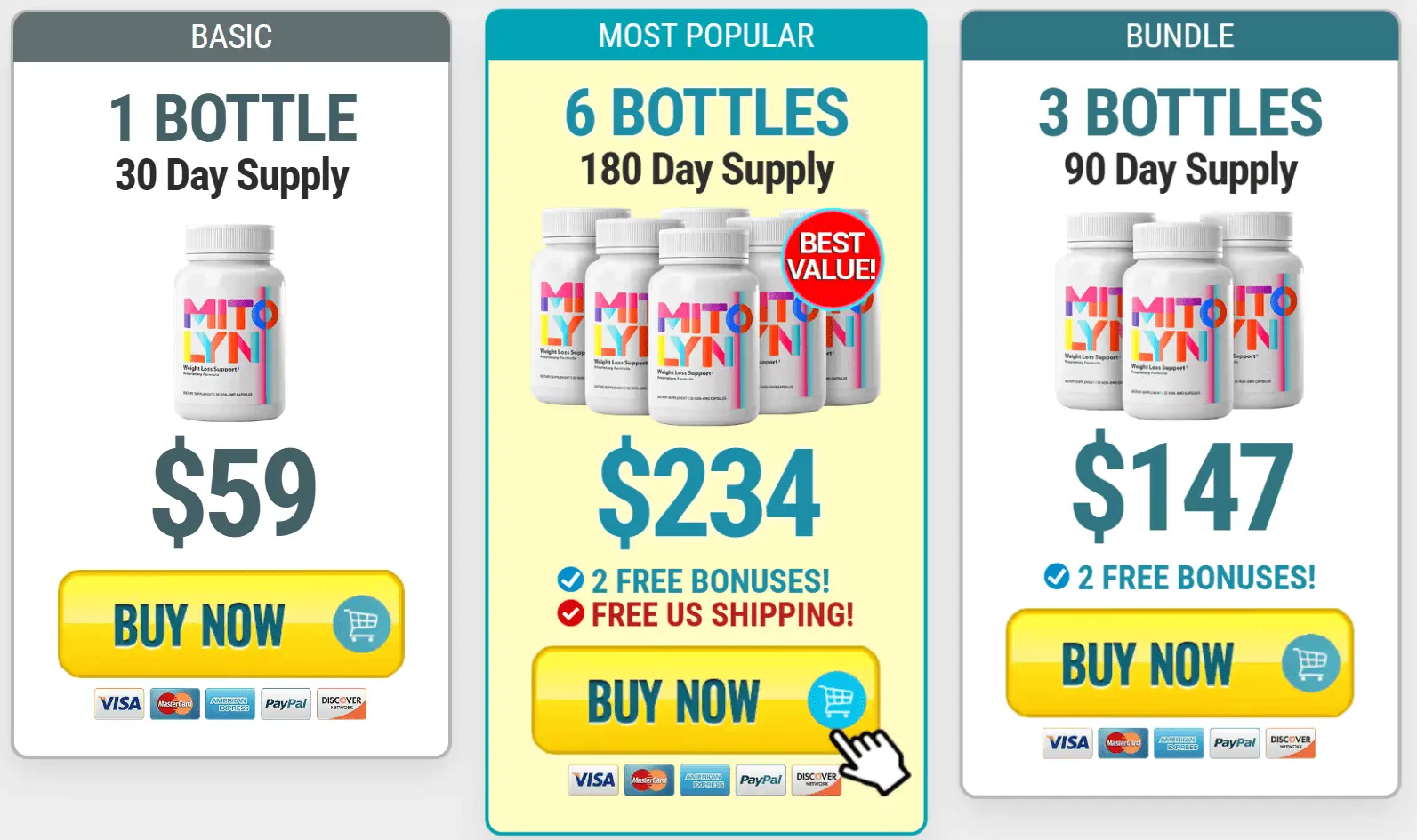 Mitolyn buy bottle